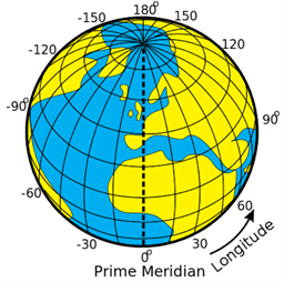 Longitudes