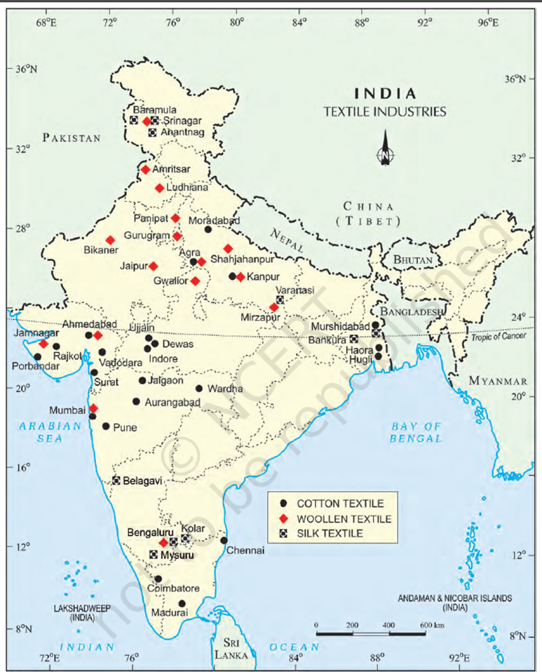 CBSE Class 10 Manufacturing Industry Notes - AAtoons Study