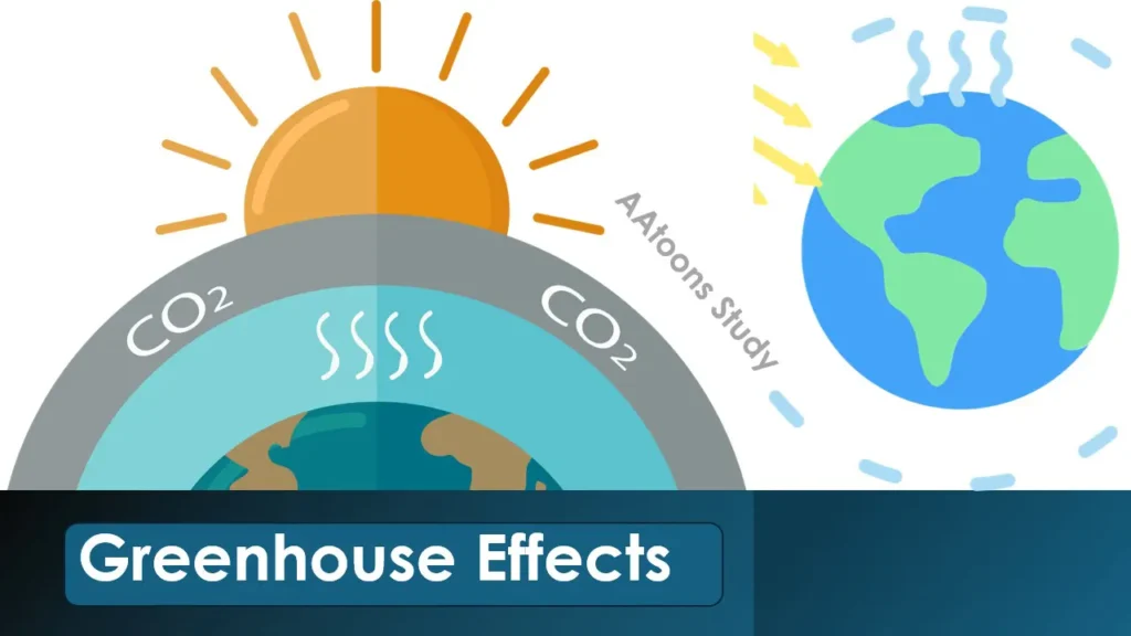 Greenhouse Effects img